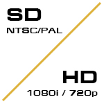 multi format